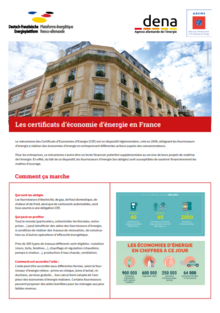 Cover Factsheet - Les certificats d'économie d'énergie en France